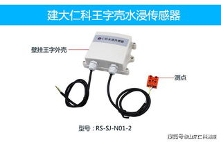 山東仁科測控 地下管廊環境監控方案